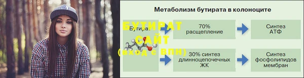 ECSTASY Абинск